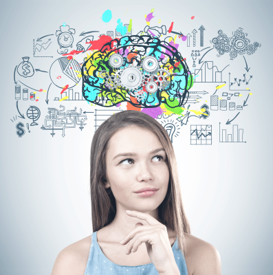 Funções Executivas